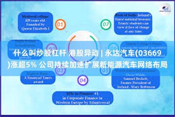 什么叫炒股杠杆 港股异动 | 永达汽车(03669)涨超5% 公司持续加速扩展新能源汽车网络布局