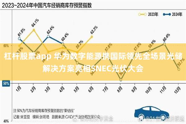 杠杆股票app 华为数字能源携国际领先全场景光储解决方案亮相SNEC光伏大会